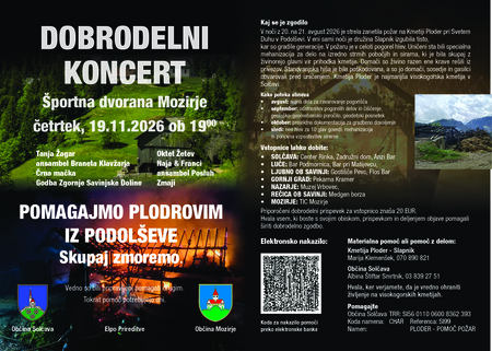 Letak_Kmetija_Ploder_2026_10_20_V4
